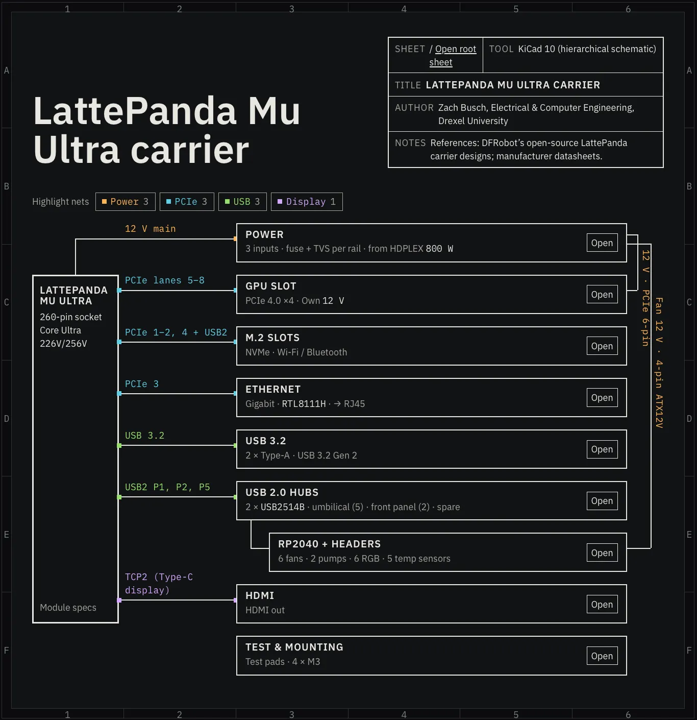 Block diagram of the carrier's KiCad schematic: the Mu module and the sheets it connects to