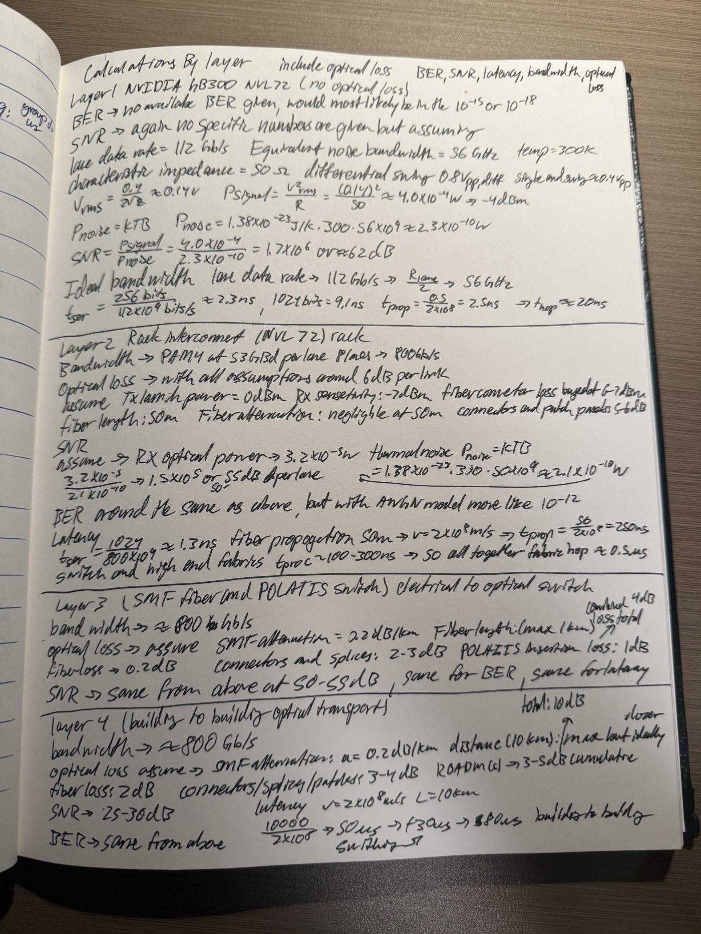 Notebook page of handwritten calculations for each layer